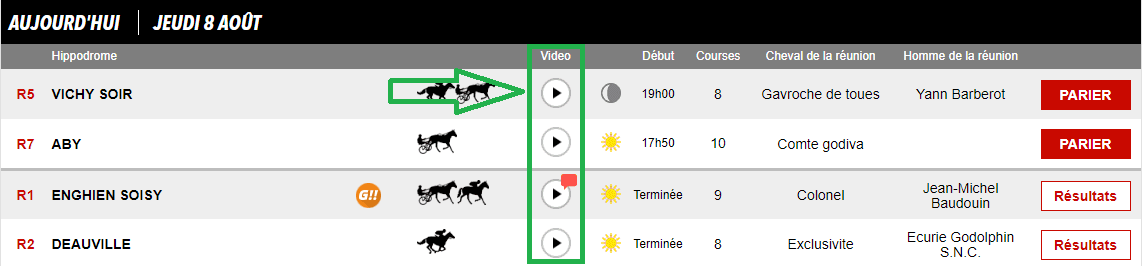 Les courses en direct Live streaming video via la ZEturf TV