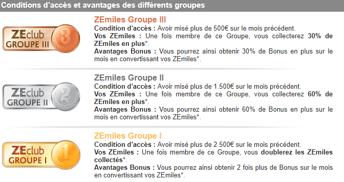 zeclub zemiles groupes